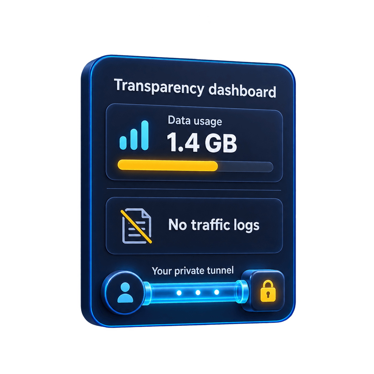 Transparency dashboard illustration showing data usage, no traffic logs, and a private tunnel